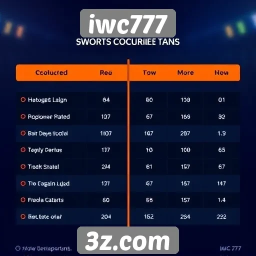 Comparativo entre iwc777 e outras plataformas de apostas